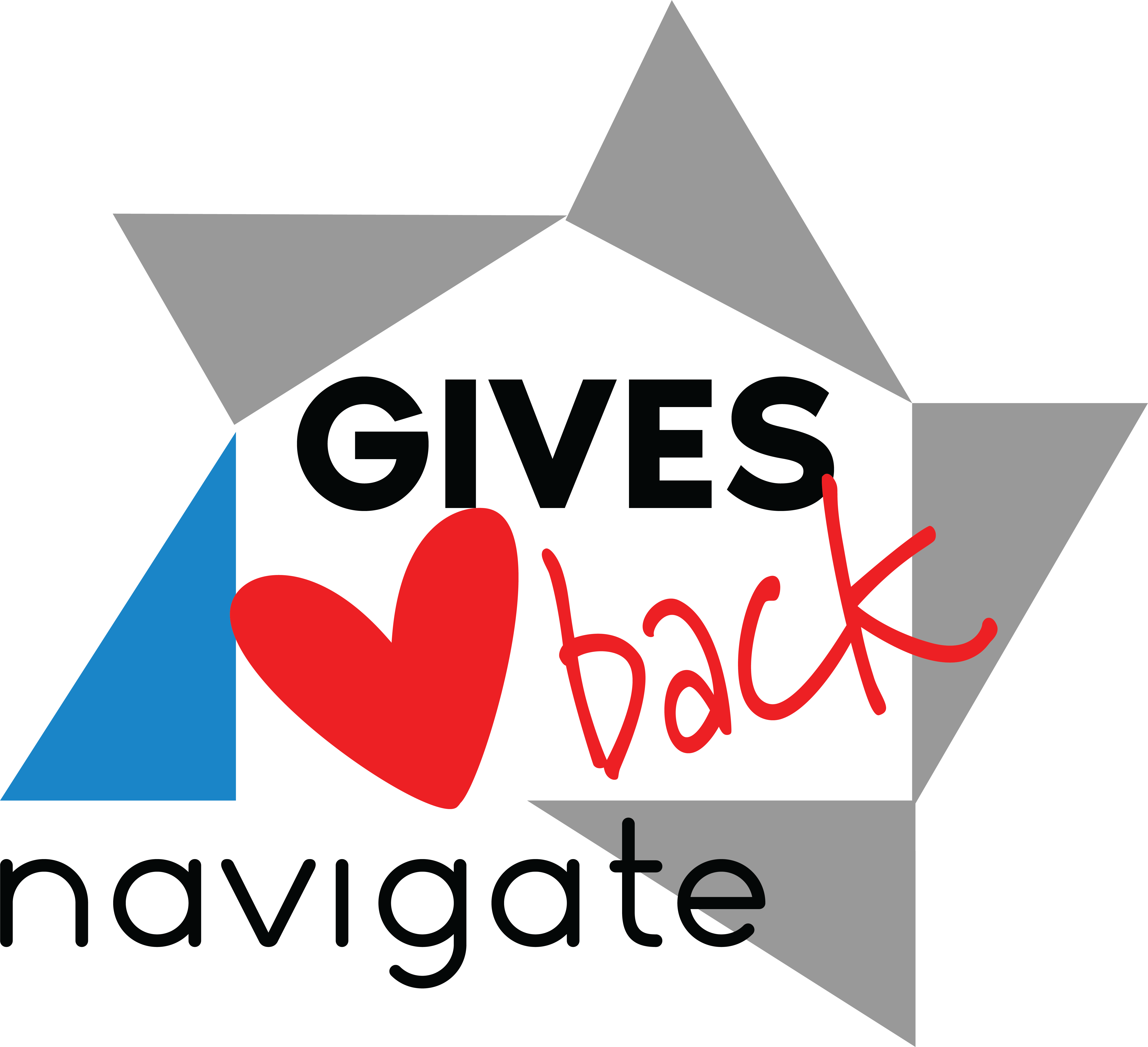 NGB